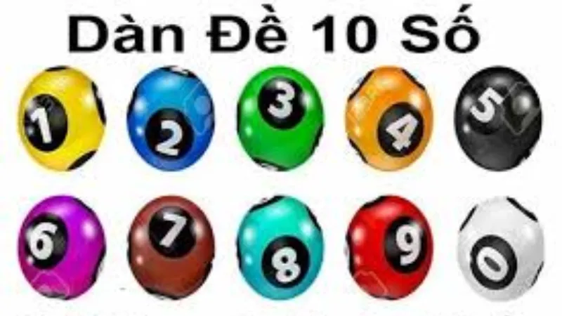 Chiến lược vốn, vào cầu và cách nâng tỷ lệ trúng