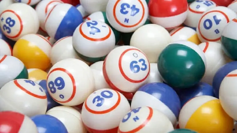 Quy trình tối ưu dàn đề với AI theo dữ liệu thực tế